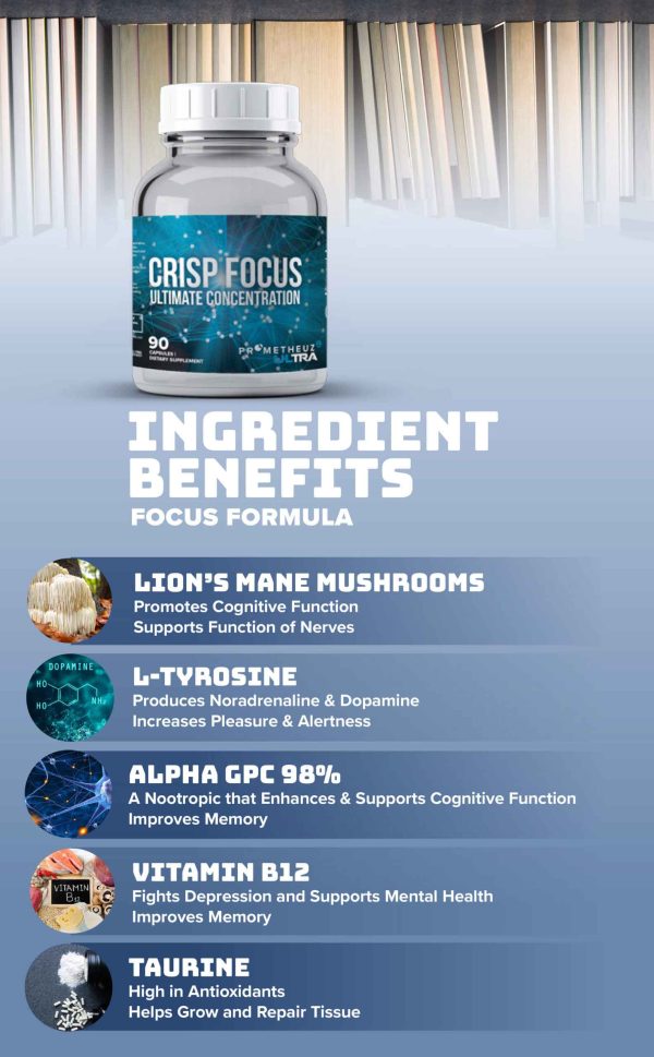 Crisp Focus Ingredients scaled 1 1